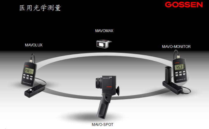 醫(yī)用顯示器亮度如何測試？