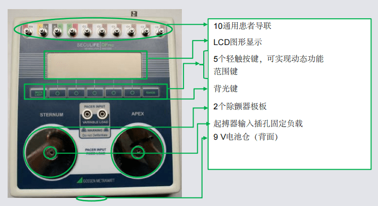 除顫測試儀對除顫器充電所需時間的測量簡介！